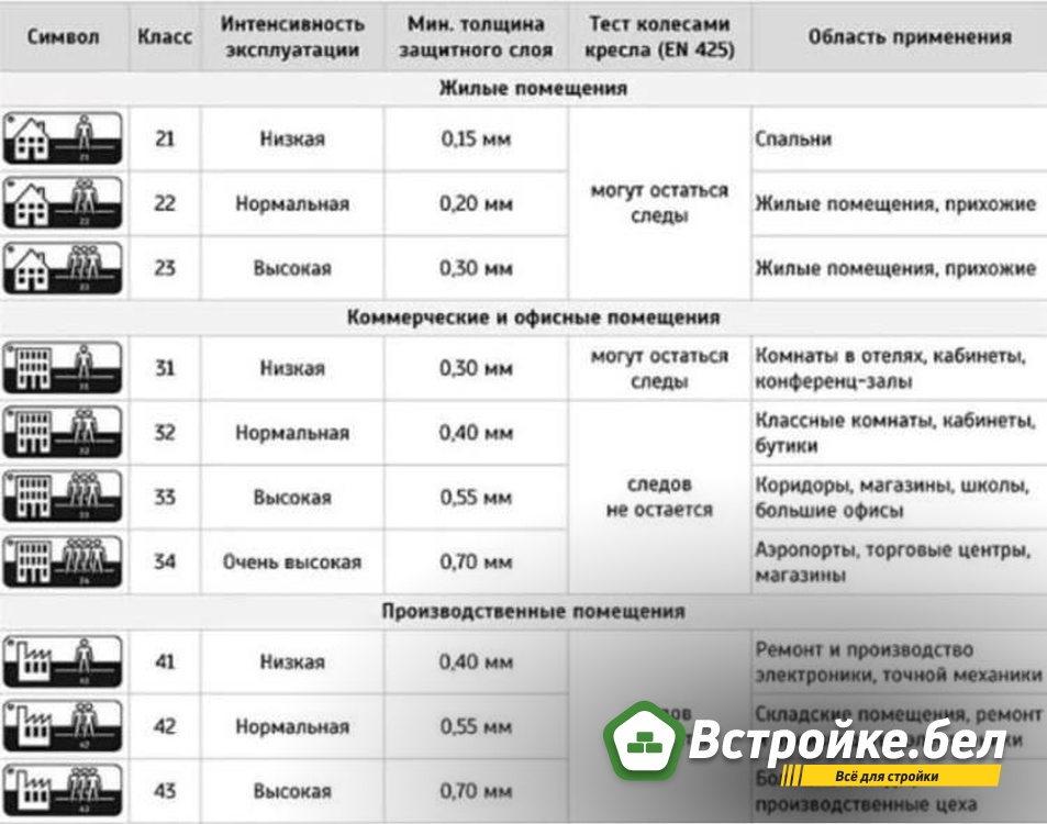 8. Класс прочности.jpg?lang=ru